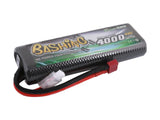 Gens Ace LiPo Hard Case 2S 7.4V 4000mAh 50C Bashing with Deans Connector - DC Models